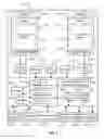 Fig. 05 - CHANGING THE SCREEN STACK UPON DESKTOP REVEAL