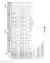 Fig. 07 - CHANGING THE SCREEN STACK UPON DESKTOP REVEAL