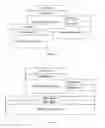 Fig. 02 - Window management method, apparatus and computing device