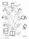 Fig. 06 - Changing the screen stack upon application open