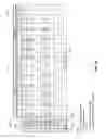 Fig. 07 - MULTIPLE CHILD WINDOWS IN DUAL DISPLAY COMMUNICATION DEVICES