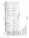 Fig. 07 - Method and apparatus for showing stored window display