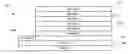 Fig. 01 - MANAGING HIERARCHICALLY RELATED WINDOWS IN A SINGLE DISPLAY