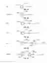 Fig. 08 - MANAGING HIERARCHICALLY RELATED WINDOWS IN A SINGLE DISPLAY