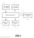 Fig. 02 - BUTTON CONTROL SYSTEM FOR MEDICAL TOUCH SCREEN AND METHOD THEREOF