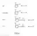 Fig. 06 - Gesture controls for multi-screen user interface