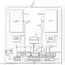 Fig. 01 - GESTURE CONTROLS FOR MULTI-SCREEN HIERARCHICAL APPLICATIONS