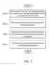 Fig. 03 - Methods and systems for debugging equivalent designs described at different design levels