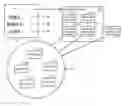 Fig. 01 - Designer extensibility