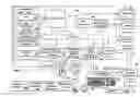 Fig. 02 - Designer extensibility
