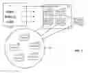 Fig. 03 - Designer extensibility