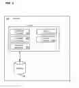 Fig. 04 - Designer extensibility