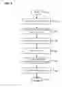 Fig. 06 - Designer extensibility