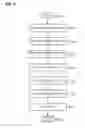 Fig. 07 - Designer extensibility