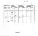 Fig. 09 - System and a method for generating a domain-specific software solution