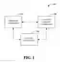 Fig. 02 - PROGRAMMING LANGUAGE SUPPORT FOR REACTIVE PROGRAMMING