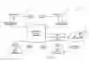 Fig. 03 - System for managing lifecycles for virtual image assets