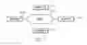 Fig. 08 - System for managing lifecycles for virtual image assets