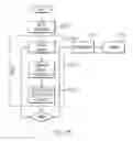 Fig. 16 - System for managing lifecycles for virtual image assets