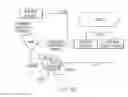 Fig. 20 - System for managing lifecycles for virtual image assets