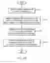 Fig. 30 - System for managing lifecycles for virtual image assets