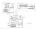 Fig. 32 - System for managing lifecycles for virtual image assets