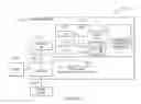 Fig. 37 - System for managing lifecycles for virtual image assets