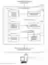 Fig. 01 - Confidence-based static analysis