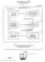 Fig. 02 - Confidence-based static analysis