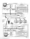 Fig. 02 - Collaborative Software Debugging In A Distributed System With Client-Specific Variable Evaluation