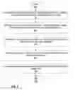 Fig. 07 - Transactional debugger for a transactional memory system and detecting conflicts