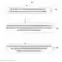 Fig. 01 - Fine-grained performance configuration of application