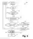 Fig. 06 - Method and system for version independent software release management