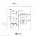 Fig. 12 - Method for delivery of software upgrade notification to devices in communication systems
