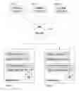 Fig. 01 - Method for updating an application program on a wireless terminal in a controlled manner