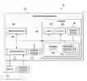 Fig. 01 - Capturing multi-disk virtual machine images automatically