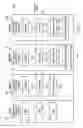 Fig. 07 - Capturing multi-disk virtual machine images automatically