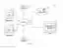 Fig. 02 - Semantically rich composable software image bundles