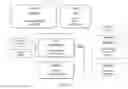 Fig. 22 - Semantically rich composable software image bundles
