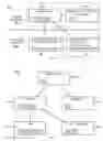 Fig. 02 - Method, computer program product and system for installing applications and prerequisites components