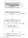 Fig. 01 - METHOD AND SYSTEM FOR DEPLOYING APPLICATION COMPONENTS IN A PARTIAL DEPLOYMENT