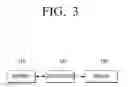 Fig. 04 - User terminal device and service providing method thereof