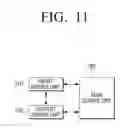 Fig. 12 - User terminal device and service providing method thereof