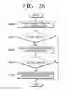 Fig. 27 - User terminal device and service providing method thereof