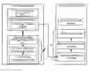 Fig. 01 - Techniques for streaming virtual machines from a server to a host