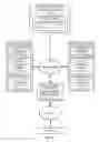 Fig. 05 - Techniques for streaming virtual machines from a server to a host