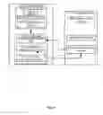 Fig. 09 - Techniques for streaming virtual machines from a server to a host