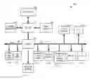 Fig. 01 - Virtual machine stage detection