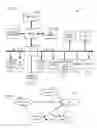 Fig. 02 - Virtual machine stage detection