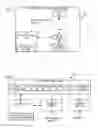 Fig. 04 - Virtual machine stage detection